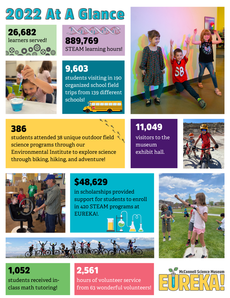 2022 Annual Report.png