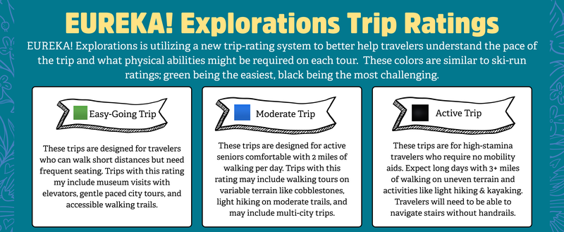 Exploration Trip Rating Website Banner (6912 x 2850 px).svg