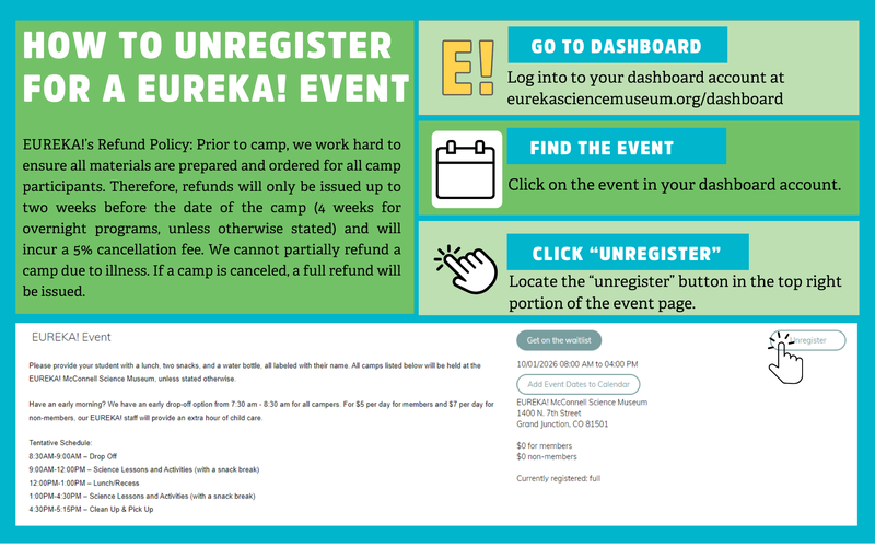 How to unregister for a EUREKA! Event (2).png