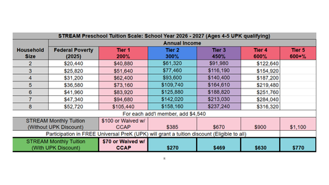 Preschool Tuition Scales 4-5 2026-27.png