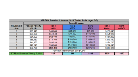 Preschool Tuition Scales Summer 2026.png